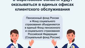 Чем занимается Фонд пенсионного и социального страхования в Йота