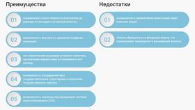 Что означает аббревиатура ОАО в Йота