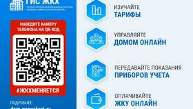 Что размещает в ГИС ЖКХ ТСЖ в Йота