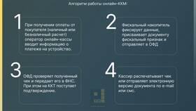 Что такое онлайн выплаты в Йота
