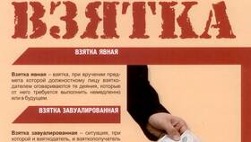 Действия при компрометации СНИЛС в Йота