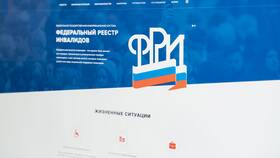 Как оформить досрочную пенсию по закону в Йота