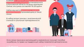 Как оформить выплаты школьникам через портал Госуслуги в Йота