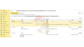 Как ООО продать товары без НДС в Йота