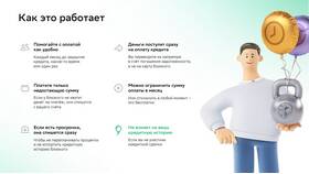Как отключить автоплатеж с карты Сбербанка для кредитов в Йота