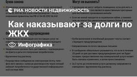 Как отключить поставщика услуг в Йота