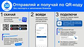 Как отсканировать QR-код с помощью Google в Йота