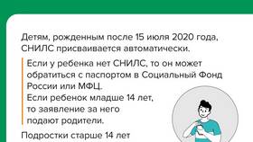 Как получить СНИЛС ребенку 14 лет в Йота