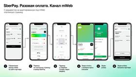 Как пользоваться СберПэй в приложении Сбербанк Онлайн в Йота