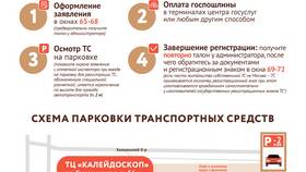 Как поставить машину на учет через Госуслуги в Йота