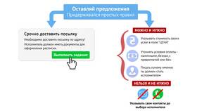 Как правильно подавать данные в Йота