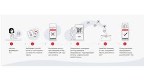 Как сформировать QR-код для Системы быстрых платежей (СБП) в Йота