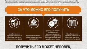 Как создать свою валюту: полное руководство в Йота
