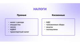 Как уплатить подоходный налог в Йота