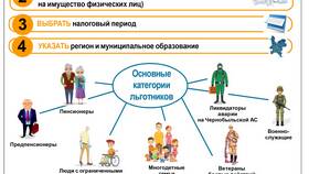 Как вернуть налоги физическому лицу в Йота