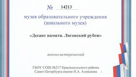 Основные документы образовательного учреждения в Йота