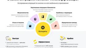 Почему Тинькофф не переводит деньги в Йота