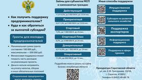 Заявление удовлетворено: что это означает в Йота